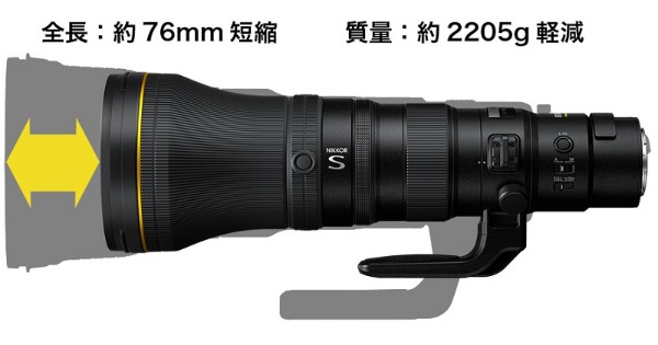 NIKKOR Z 800mm f/6.3 ＶＲ S小型轻量