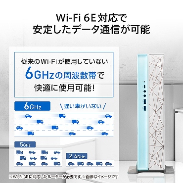 Wi-Fi 6E对应