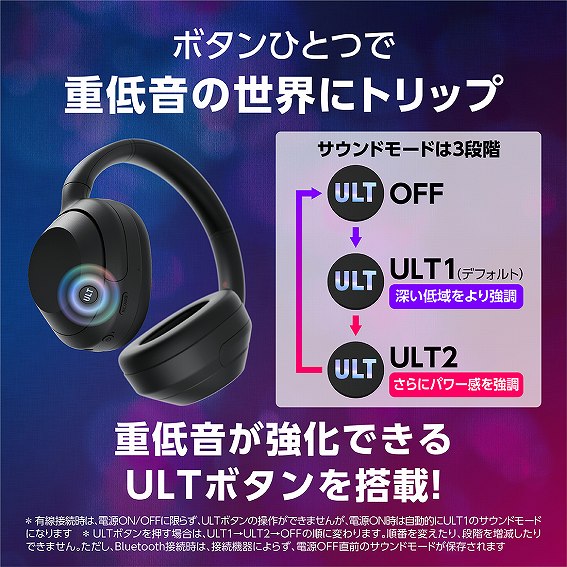 ■用新搭载"ULT按钮"索尼历史上最好的重低音体感(*)
