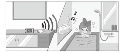◆作为智能手机的浴缸音响