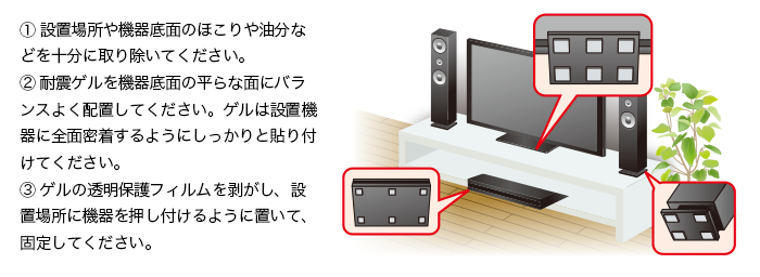供物品防震垫子ELECOM ELECOM电视有关电视电视使用的防震凝胶[供~32V使用的/30*15mm/6個入]AVD-TVTGC32灰色