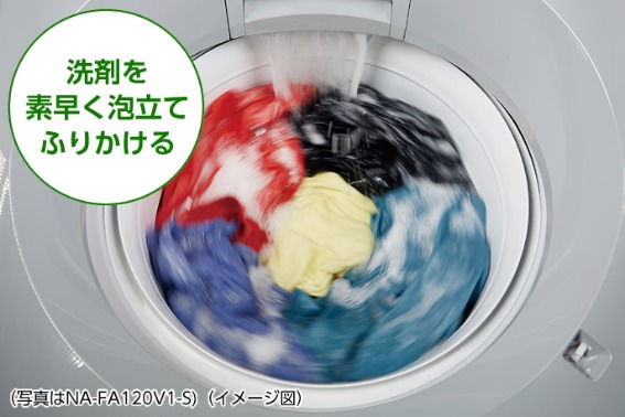 5068035_全自动洗衣机1