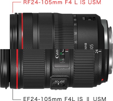 5811664_佳能ＲＦ透镜RF24-105mm F4L ＩＳ USM_04