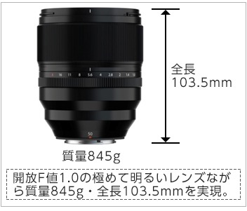 富士能透镜XF50mmF1.0 R WR小型轻量