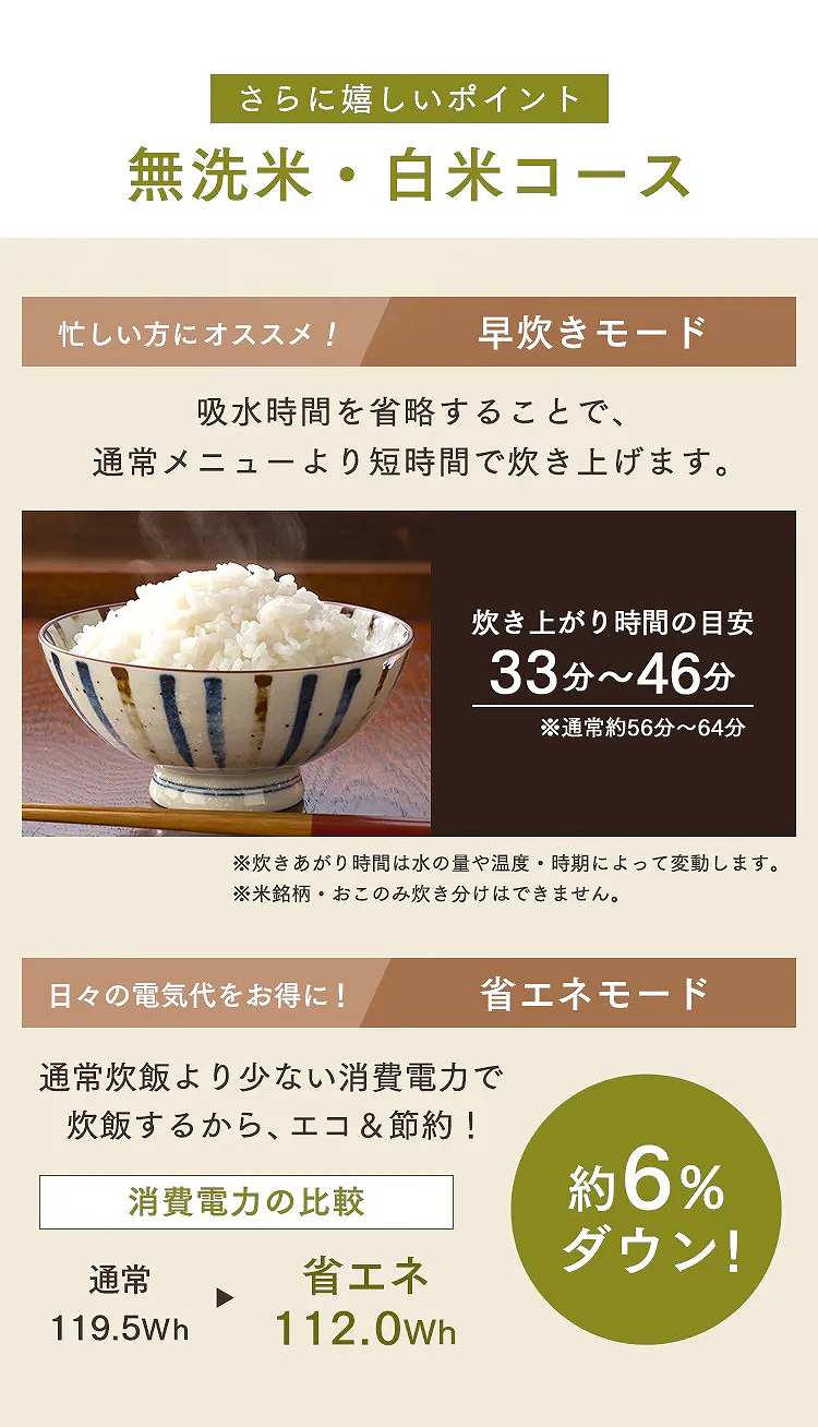 更加好的积分无洗米，推荐早炊在白米套餐忙的来，用模式每一天的电费合算并且节能模式