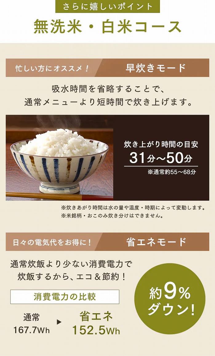 推荐的早炊在更加好的积分无洗米的白米套餐忙的来，用模式每一天的电费合算并且节能模式