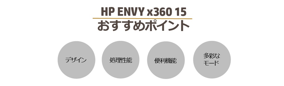 ＨＰ Ｈ Ｐ 2W3Y8PA-AAAA笔记本电脑ENVY x360 15-ed1000(可兑换的型)[15.6型/intel Core i7/SSD:512GB/存储器:16GB/2021一年1月型号]