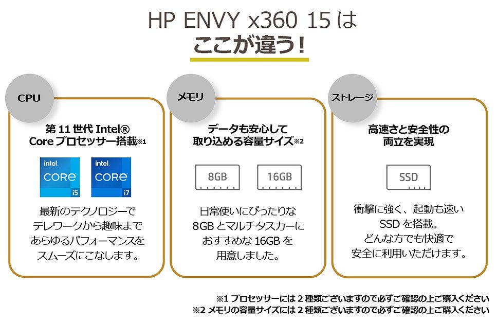 ＨＰ Ｈ Ｐ 2W3Y8PA-AAAA笔记本电脑ENVY x360 15-ed1000(可兑换的型)[15.6型/intel Core i7/SSD:512GB/存储器:16GB/2021一年1月型号]