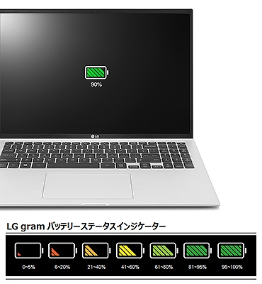 LG笔记本电脑