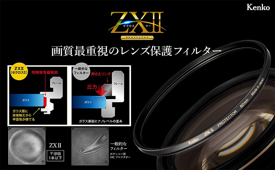 镜头保护滤镜ZX II(zekurosu)