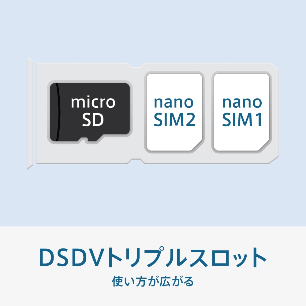 OPPO A54 5G Snapdragon 480 5G 6.5型存储器/库存： 无支持支持4GB/64GB nanoSIM+nanoSIM DSDV的ｄｏｃｏｍｏ/au/Rakuten/Y!mobileSIM的SIM智能手机