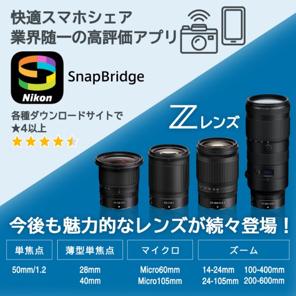 尼康Z5应用软件AsnapBridge和Z透镜