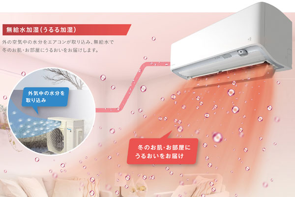 用来保持大金的空调选法舒适的房间的支援起作用检查ururu加湿功能