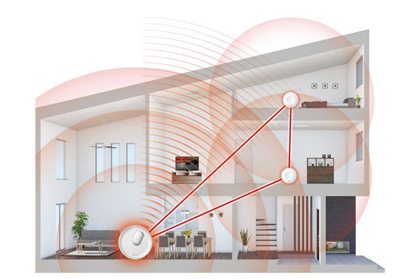 在水牛的Wi-Fi路由器的选法公寓以及独家住房推荐的网丝Wi-Fi功能